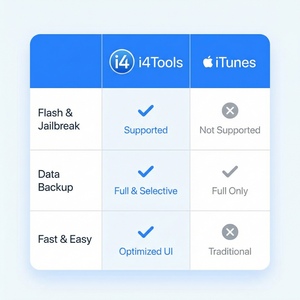 爱思助手视频格式转换方法